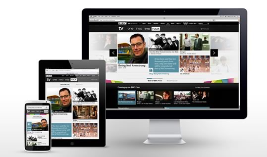 BBC Responsive Web Design