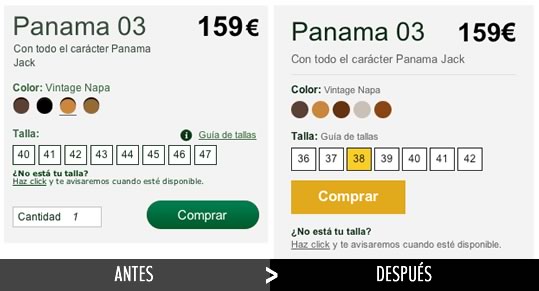 Botón comprar. En un sólo click al proceso de compra