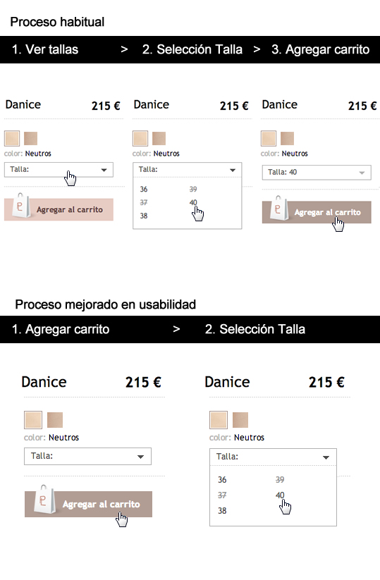 usabilidad selección de tallas desplegable mejoras usabilidad